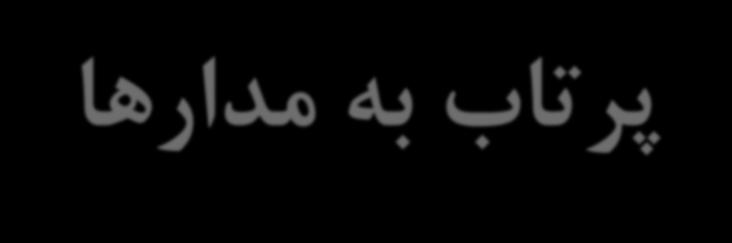 پرتاب به مدارها شکل 11-3: از