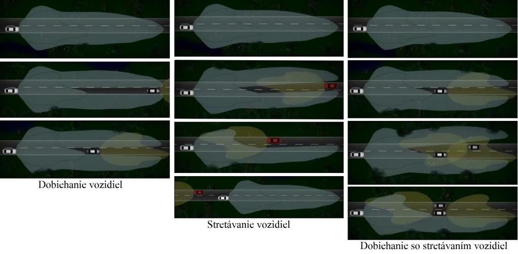 Obr. 39 Činnosť adaptívnych svetlometov 2. Aké nové trendy v osvetlení vozidla poznáte? 3. Popíšte zloženie diódového osvetlenia: Postup nadobúdania zručností: 1.