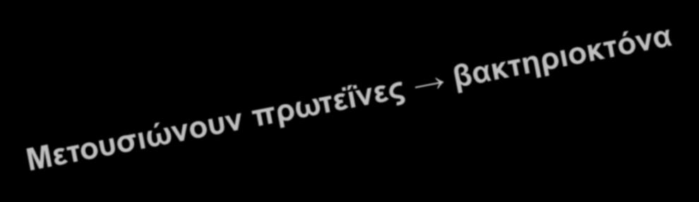 ΑΛΚΟΟΛΕΣ Οργανικοί διαλύτες Αιθανόλη
