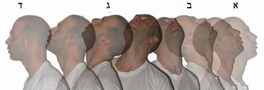 ד"ר ניר שוולב 7 x() x(t) x() x()t t דוגמא: עבור מפרק אוניברסלי כדוגמת מפרק הצוואר )בהנחה שהטיית הצוואר ימינה ושמאלה אינה אפשרית(, נוכל להדגים קונפיגורציה סינגולארית אם נביט בסדרת התמונות שלמטה.