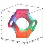 ד"ר ניר שוולב 7 = BOXED, alig = CONSRAINED, orietatio = [5,8], grid = [,,], tyle = PACHNOGRID, lightmodel = light); ומתקבל טורוס דו ממדי בעל גנוס 9: נוכל לחשב את מרחב הקונפיגורציה של שרשרת קינמטית