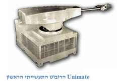 ב. ד"ר ניר שוולב 8 לחשב מיקומים אסטרונומיים של גרמי שמיים. המנגנון התגלה סמוך לאי היווני אנטיקיתרה בין קיתרה לכרתים והוא מתוארך לתקופה שבין לפנה"ס לבין 5 לפנה"ס.