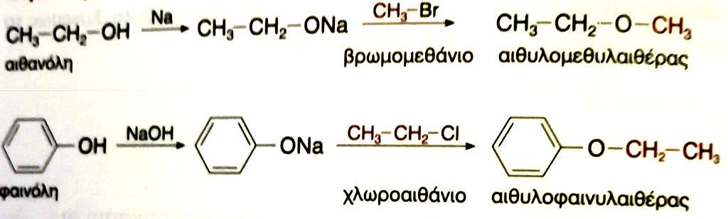 (RONa) με αλκυλαλογονίδια (RX), η οποία