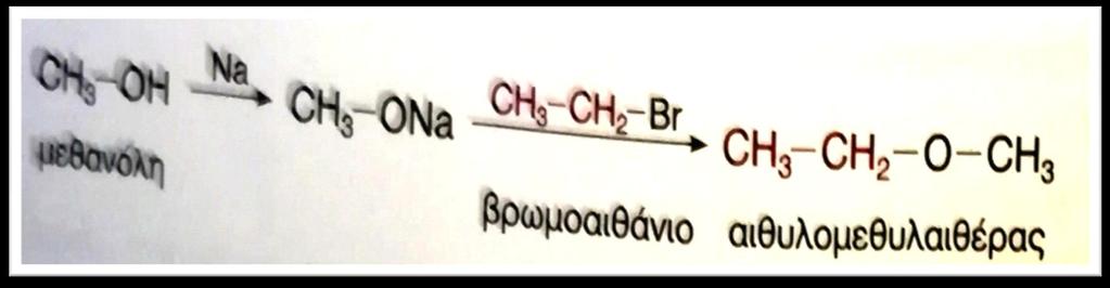ΣΥΝΘΕΣΗ ΑΙΘΕΡΩΝ Αντίδραση Williamson Στην αντίδραση Williamson, ο ένας υποκαταστάτης του οξυγόνου προέρχεται από την αλκοόλη και ο άλλος από το αλκυλαλογονίδιο.