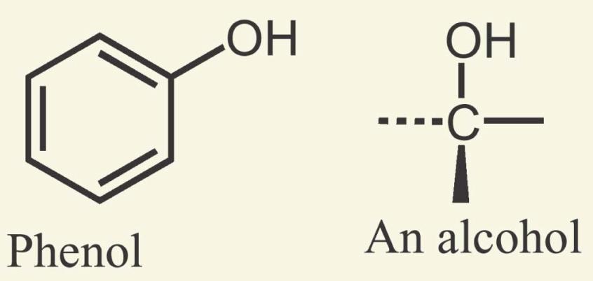 C sp 2 αρωματικός C sp 3 C sp 2 αλκενυλικός https://www.