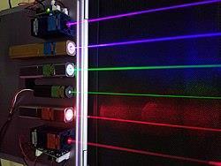 Διοδικά laser: Tύπος ημιαγωγού LASER το οποίο αποτελείται από ένα ημιαγωγό υλικό τύπου P και ένα τύπου Ν ενωμένα μαζί.