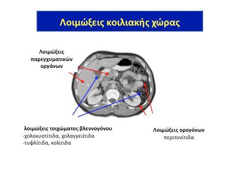 Εικόνα 7.