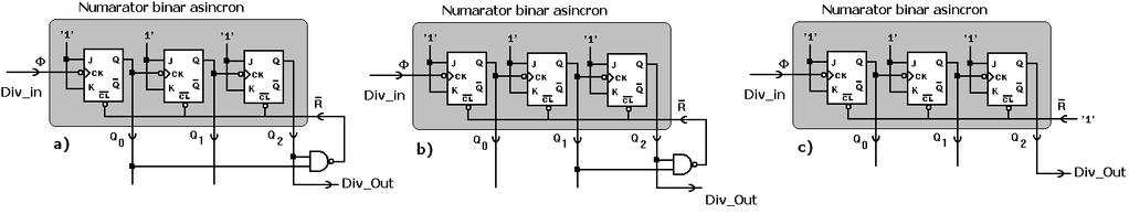 64. Câte numărătore zeimle sunt neesre pentru onstrui un numărător BCD u 1000 de stări distinte? ) 100; ) 3; ) 4; d) 10; 65.