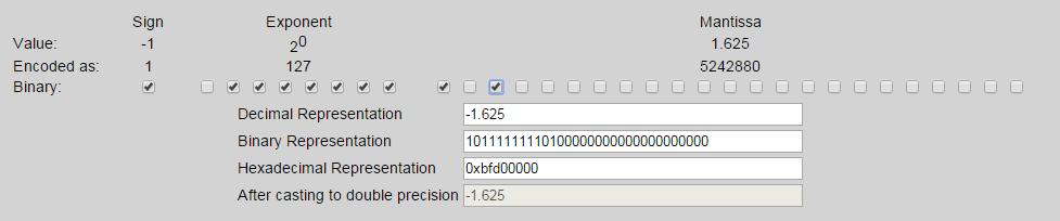 Diferenta: 2-23 0 = 0.0000001192 = 1.