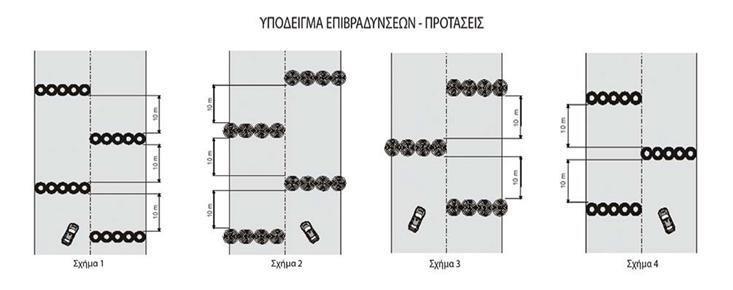 προδιαγραφών, ως προς τις διαστάσεις, σήμανση (θα σηματοδοτούνται με μεγάλα πανό/βέλη που θα δείχνουν την κατεύθυνση της πορείας) και τα ανοίγματα αυτών. 13.