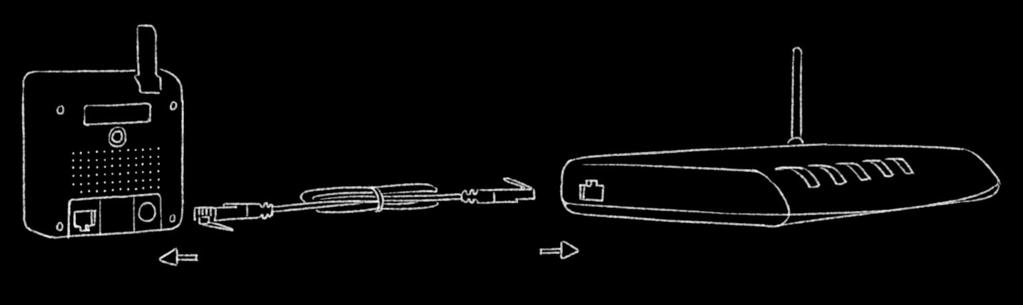 Sluit vervolgens de Ethernet-kabel aan op camera en een internet-router. Συνδέστε το καλώδιο δικτύου ethernet με τη κάμερα - camera και το ρούτερ σας.