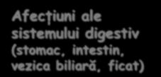 Afecţiuni ale tractului respirator