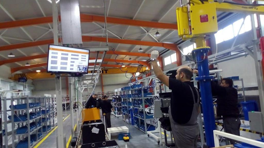 Εικόνα 1 Χρήση χειρονομίας για αναγνώριση ενέργειας από την κάμερα βάθους.