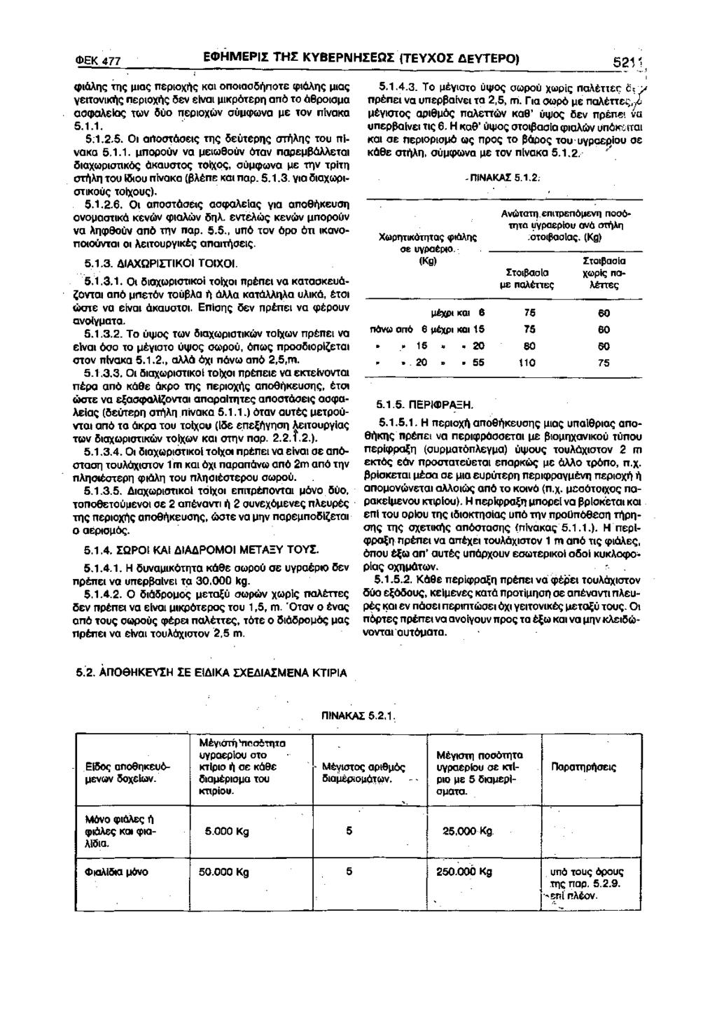 <I>EK 477 EG>HMEPII THI KYBEPNHIEQI (TEYXOI AEYTEPO) 521~ c:pu1anc; i:nc; IJIO<; neptoxi'jc; KOI onotao61'jnon: q>icv.tj<; llto<; yettovtki'jc; neptoxnc; liev elvat l.ltkp6tepn an6 to a8pota~.