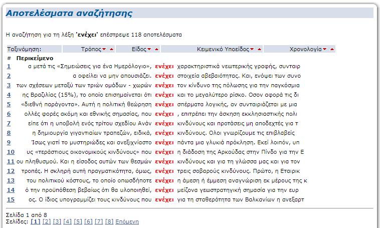 και προστατεύω. Ενώ κατά τους Tuncay και Καρατζά (2000, 727) η λέξη tehdit ορίζεται ως απειλή, φοβέρα, φόβητρο.