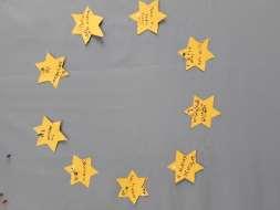 Τα παιδιά έκοψαν αστέρια, έγραψαν πάνω τις ιδέες, όπως αναφέρονται στο παραμύθι και φτιάξαμε τη σημαία της ΕΕ.
