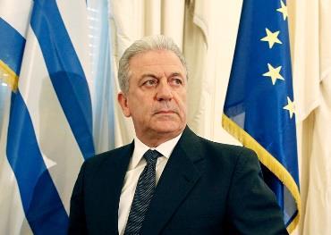 VΙI. Εικόνα δημοσίων προσώπων Δ.