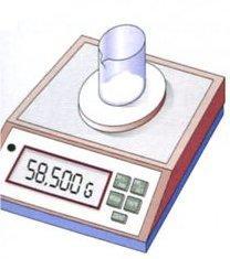 Práctica del conocimiento del material de laboratorio 1. Nomee o material de laboratorio que se mostra na figura, indicando brevemente para que se utiliza no laboratorio.