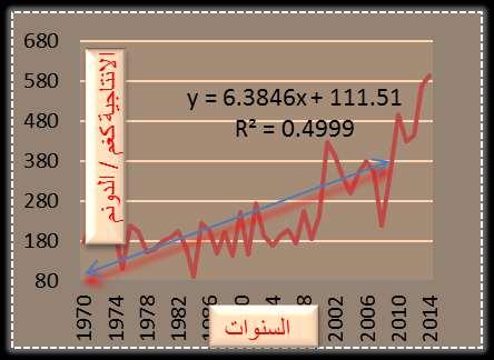 8 206.9 204.9 109.1 218.8 203.0 152.1 158.8 177.5 186.1 204.1 164.1 89.3 224.3 205.5 148.0 200.8 142.4 250.0 146.