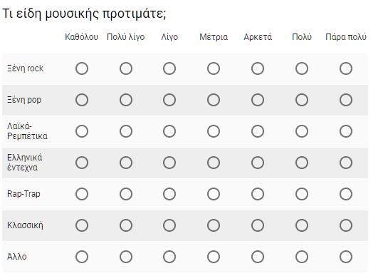 Ευγενικό ερωτηματολόγια Όχι «Απαντήστε μας στο ερωτηματολόγιό μας» αλλά «παρακαλούμε να Είναι πολύ σημαντικό για εμάς, και που ξέρεις, μπορεί και εσείς να βοηθηθείτε» ή καλύτερα: «Ο πολιτισμός δεν