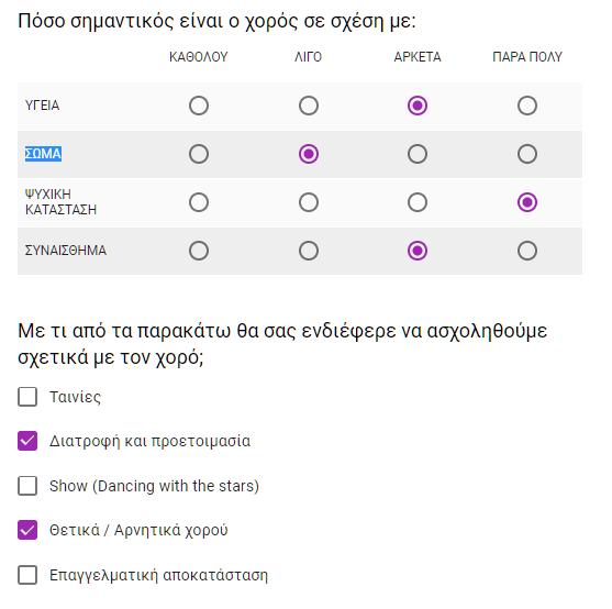 Το Άλλο