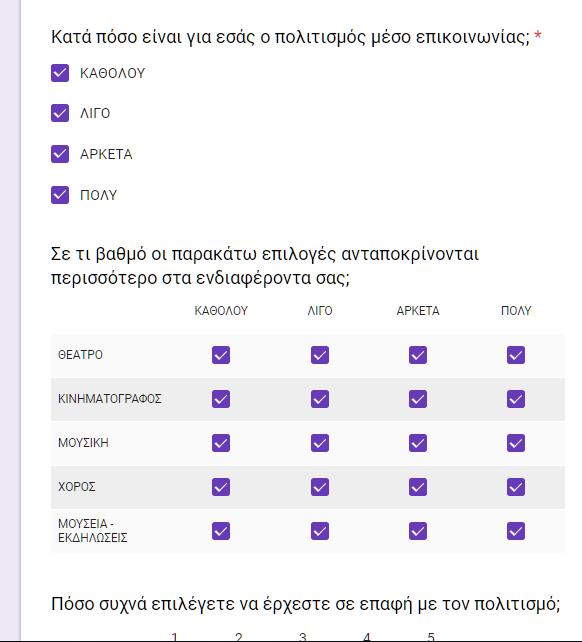 Τύπος
