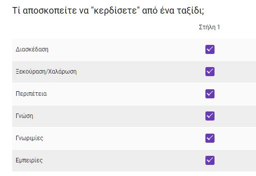 Καλύτερες διατυπώσεις Τι εννοείτε «Συχνά»; Μήπως: Καθημερινά, Μερικές φορές τη βδομάδα, Μερικές φορές το μήνα, Μερικές