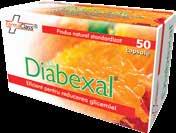 excelsior (frasin) 4,0 Detoxifiant al colonului, reglator al tranzitului intestinal, laxativ, coleretic-colecistokinetic, antioxidant, antiadipos, diuretic.