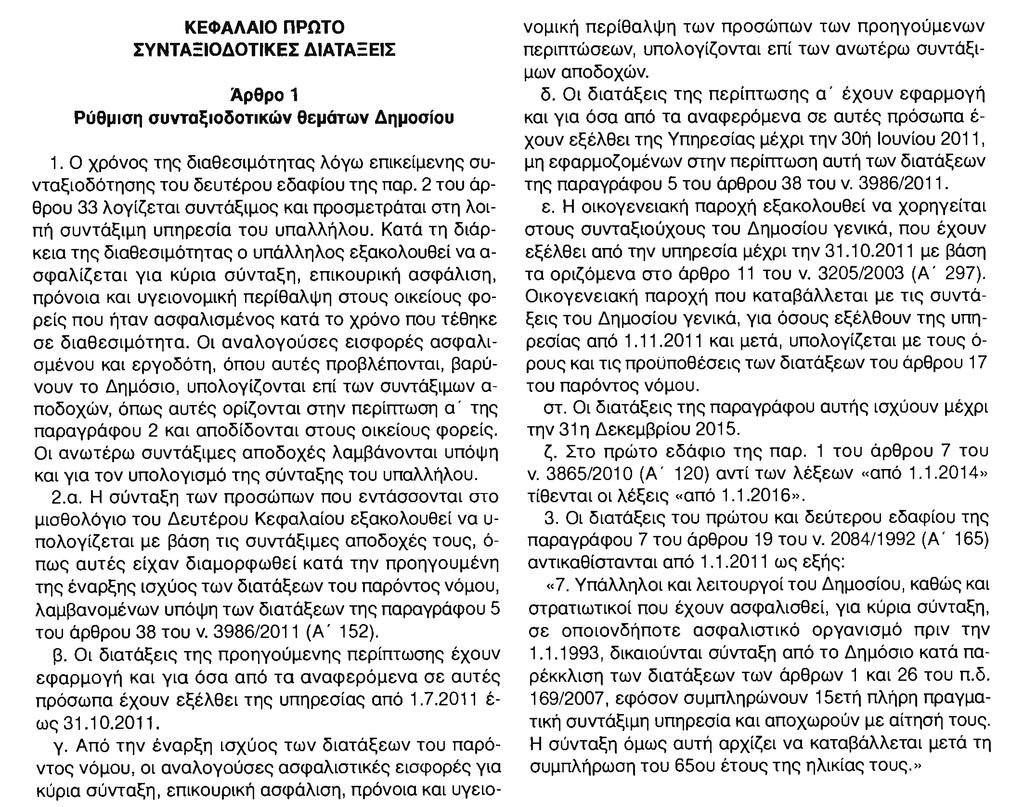 6683 ΕΦΗΜΕΡΙΣ ΤΗΣ ΚΥΒΕΡΝΗΣΕΩΣ ΤΗΣ ΕΛΛΗΝΙΚΗΣ ΔΗΜΟΚΡΑΤΙΑΣ ΤΕΥΧΟΣ ΠΡΩΤΟ Αρ. Φύλλου 226 27 Οκτωβρίου 2011 NOMOΣ ΥΠ ΑΡΙΘΜ.