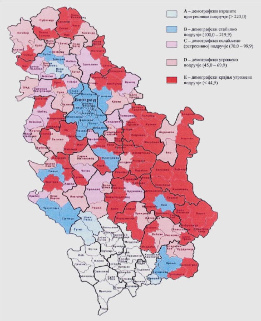 Слика 30: Демографски потенцијал Србије (без Косова и Метохије), 2010 Извор:Јотев Ј.
