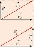 На кретање тела стављеног на стрму раван (сл 46а) утичу сила трења ( F ), сила теже ( m g ) и нормална реакција подлоге (N ) Нормалну реакцију хоризонталне подлоге сте упознали када сте учили о