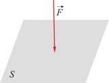 Када тело клизи низ стрму раван, сила трења је усмерена уз стрму раван Тело може да клизи низ стрму раван у два случаја Ако је вучна сила усмерена низ стрму раван (сл 40б), тада на тело делује