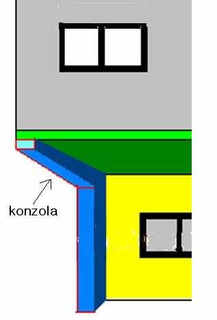 kontinualnih greda u odnosu na prostu gredu: a) Izvedba kontinuiteta nad osloncem