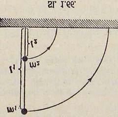 MK_1.324. Na površini Zemlje učvršćen je s pomoću šarke lagani štap duljine l 1 u vertikalnom položaju. Na njemu su učvršćene dvije kugle masa m 1 i m 2.