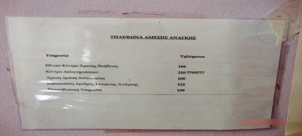 (VΙ) Δραστηριότητες για τη σχολική ασφάλεια Ενημερωμένο αρχείο καταγραφής ατυχημάτων Ειδικά διαμορφωμένος χώρος