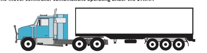 ΕΡΩΤΗΣΗ 4. (α) (i) Το φορτηγό του σχήματος δεν περιέχει φορτίο (είναι άδειο) και τρέχει με ταχύτητα 18 m/s. Αν η Κινητική του Ενέργεια είναι 259,2 kj, να βρείτε πόση είναι η μάζα του φορτηγού.