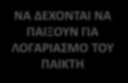 Όσοι ασχολούνται επαγγελματικά με τα τυχερά παιχνίδια, ΔΕΝ ΘΑ ΠΡΕΠΕΙ: ΝΑ ΔΑΝΕΙΖΟΥΝ ΧΡΗΜΑΤΑ ΣΤΟΥΣ ΠΑΙΚΤΕΣ ΝΑ ΔΕΧΟΝΤΑΙ ΕΝΑΛΛΑΚΤΙΚΟΥΣ ΤΡΟΠΟΥΣ ΠΛΗΡΩΜΗΣ Ή ΠΙΣΤΩΣΗ ΝΑ ΕΠΑΝΑΠΑΥΟΝΤΑΙ Ή ΝΑ