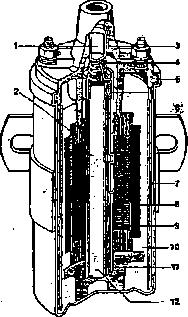 Σχήμα 2: Γωνία επαφής ή Dwell Κατά τη λειτουργία του κινητήρα χωρίς φορτίο (ρελαντί), η γωνία Dwell παραμένει σταθερή και εξαρτάται από το διάκενο και από την κατάσταση των επαφών των πλατινών.