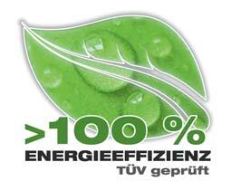V plnom rozsahu a bez spotreby dodatočnej energie ako aj bez použitia energeticky náročných a hygienicky mnohokrát spochybňovaných zvlhčovačov vzduchu.