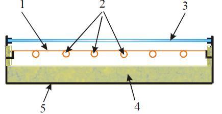 Fig 6.2.15 Conectarea colectoarelor solare în serie (a) sau în paralel (b) Panourile vor lucra la temperaturi diferite ceea ce conduce la scăderea randamentului panourilor spre ieşirea din colector.