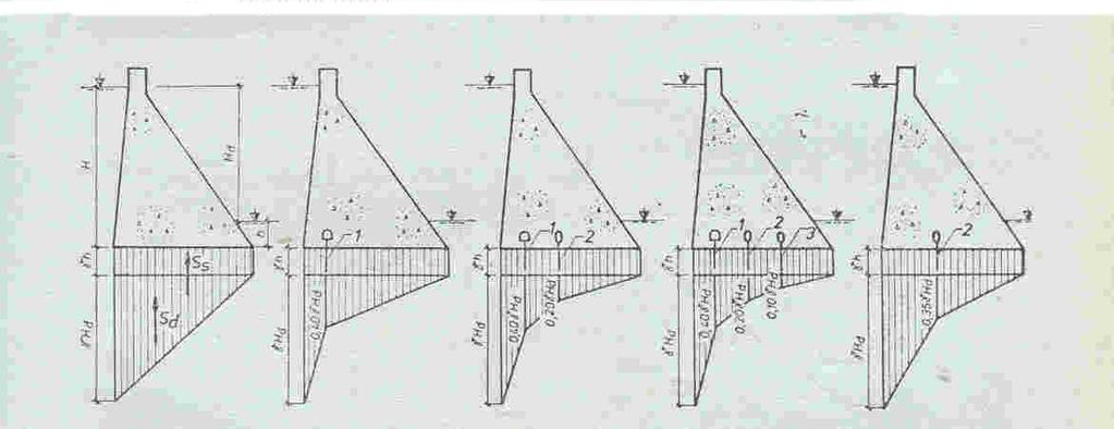 Fig. 7.4.