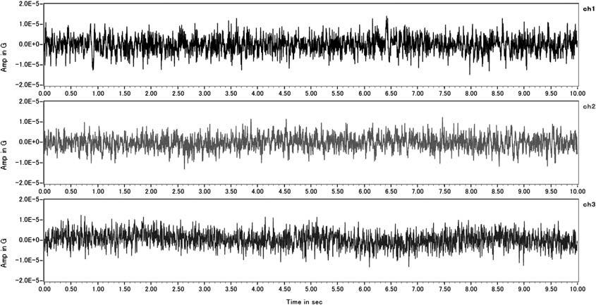 Fig. +/.