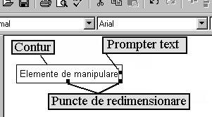 vizibile doar în momentul în care o regiune este editată.