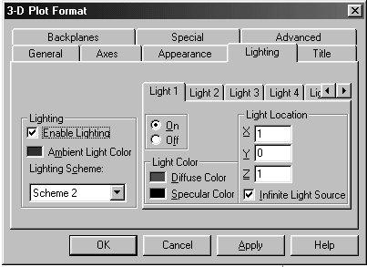 8 Fereastra corespunzătoare comenzii de formatare a graficelor 3D a) pagina Appearance; b) pagina Lighting.