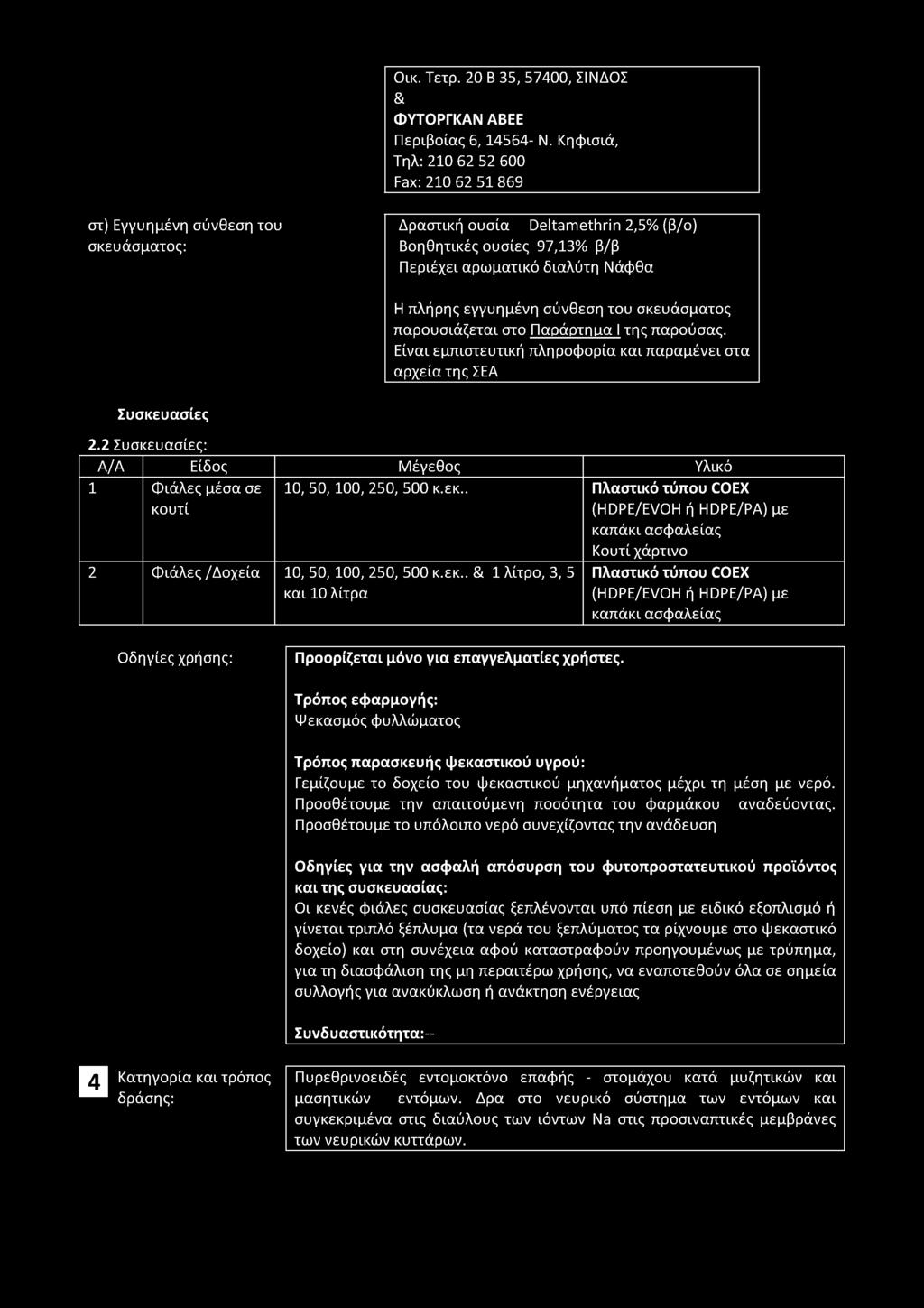 Οικ. Τετρ. 20 Β 35, 57400, ΣΙΝΔΟΣ ΦΥΤΟΡΓΚΑΝ ΑΒΕΕ Περιβοίας 6, 14564- Ν.