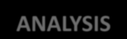 subsystem RISK ANALYSIS Scenarios are being created on the basis