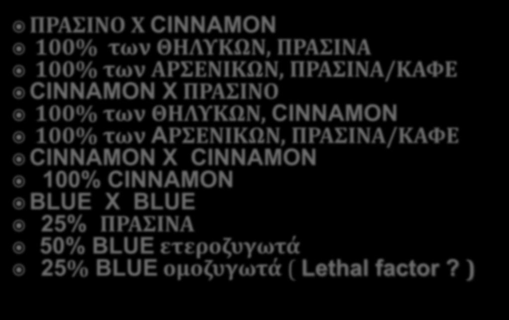 ΠΡΑΙΝΟ Φ CINNAMON 100% των ΘΗΛΤΚΩΝ, ΠΡΑΙΝΑ 100% των ΑΡΕΝΙΚΩΝ, ΠΡΑΙΝΑ/ΚΑΥΕ CINNAMON X ΠΡΑΙΝΟ 100% των ΘΗΛΤΚΩΝ, CINNAMON 100% των