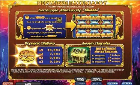 2.13.3 OCEAN MAGIC / ΠΙΝΑΚΑΣ ΠΛΗΡΩΜΩΝ / ΑΠΟΔΟΣΕΩΝ Μόνο το μεγαλύτερο κέρδος πληρώνεται ανά γραμμή πληρωμής