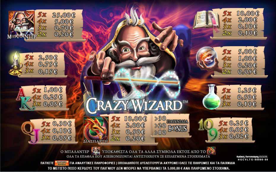 3.1.3 CRAZY WIZARD / ΠΙΝΑΚΑΣ ΠΛΗΡΩΜΩΝ / ΑΠΟΔΟΣΕΩΝ Μόνο το υψηλότερο κέρδος αποδίδεται ανά γραμμή αποδόσεων που στοιχηματίσθηκε. Το κέρδος δεν μπορεί να υπερβεί τα 5.