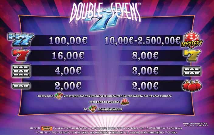 3.14.3 DOUBLE SEVENS / ΠΙΝΑΚΑΣ ΠΛΗΡΩΜΩΝ / ΑΠΟΔΟΣΕΩΝ Το συνολικό κέρδος δεν μπορεί να υπερβεί τα 5.000œ ανά αγορασμένο παιχνίδι σύμφωνα με τον σχετικό κανονισμό της Ε.Ε.Ε.Π. Αν φτάσετε το όριο, το αγορασμένο παιχνίδι τελειώνει αμέσως.
